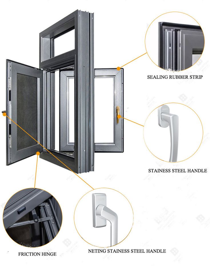 Window System